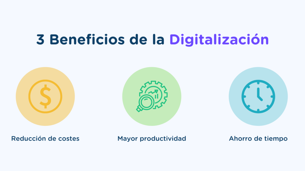 La digitalización y los 3 beneficios más destacados Logístiko